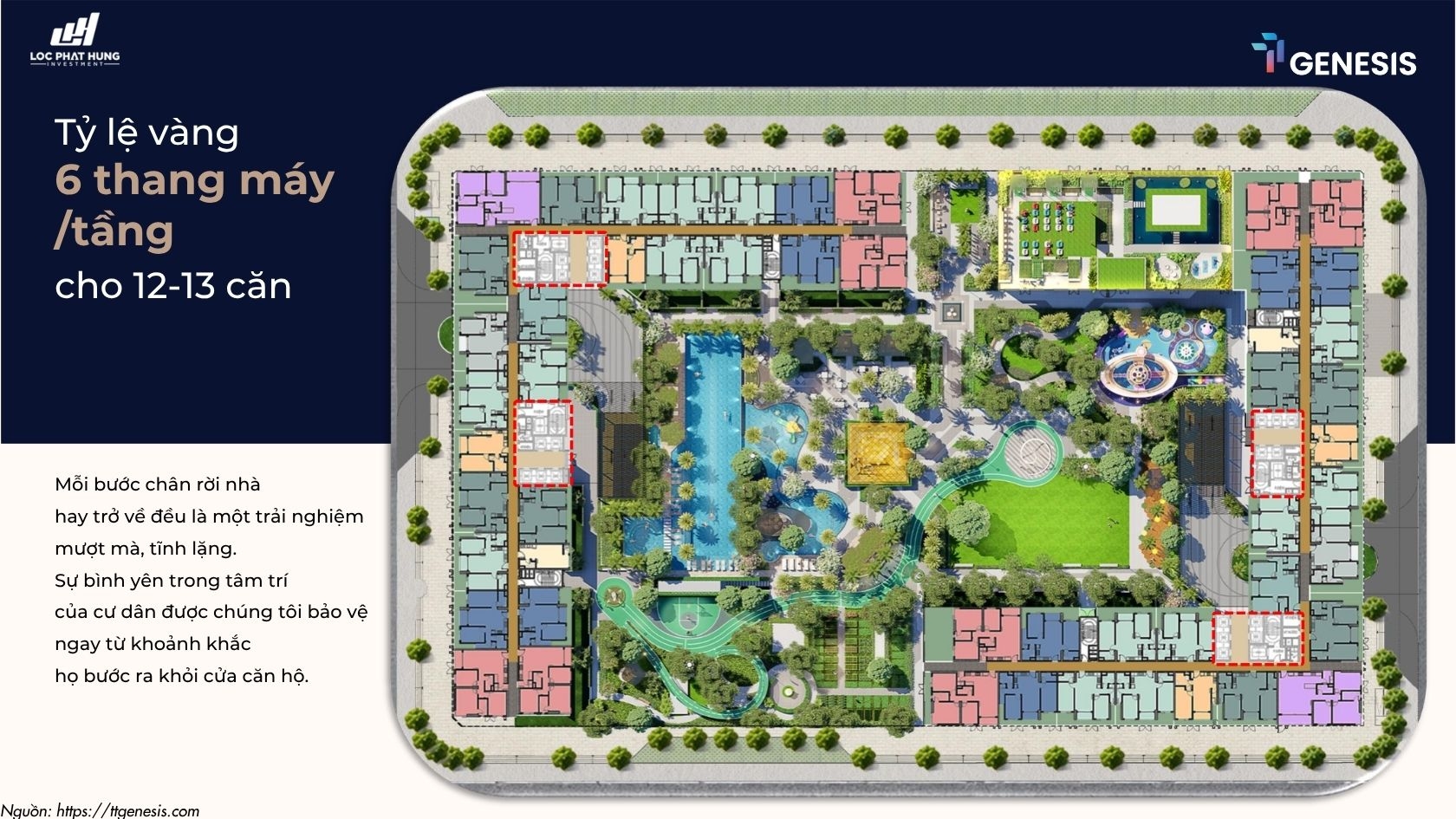 Mặt Bằng Tổng Thể Quy Họach Dự Án Tt Genesis Nhà Bè