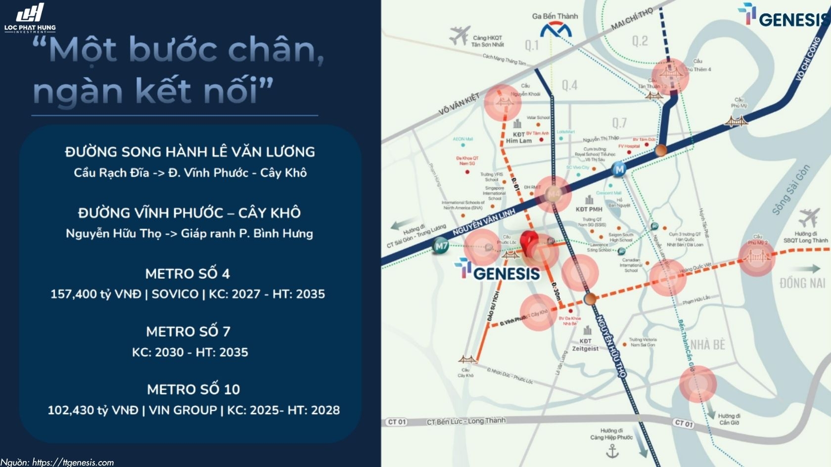 Vị Trí Chính Xác Dự Án Căn Hộ TT Genesis Nhà Bè